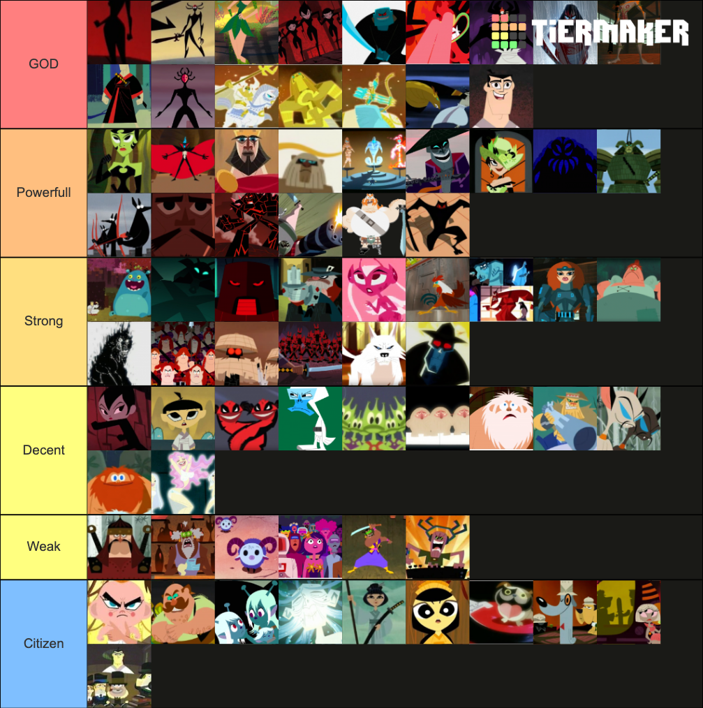 Samurai Jack Characters Tier List Community Rankings TierMaker