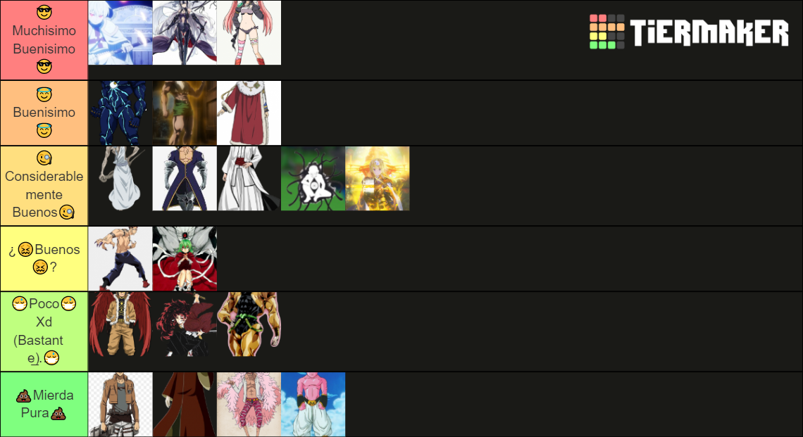 Secretos Anime Fighters Tier List Community Rankings Tiermaker