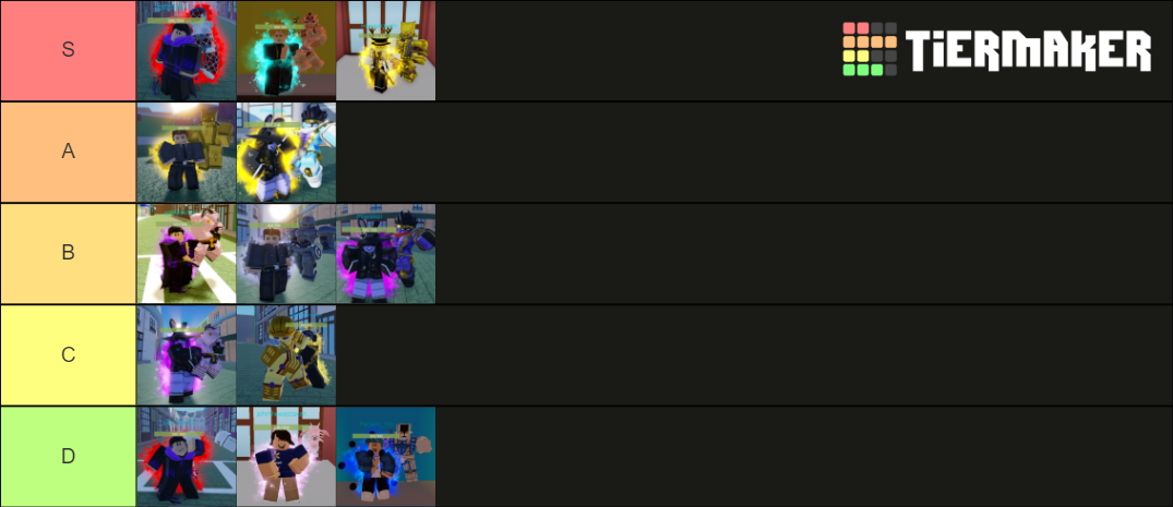 Crusader Heaven Pvp Tierlist Tier List Community Rankings Tiermaker