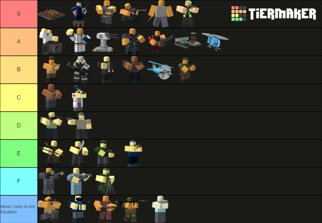 TDS Towers Tier List Community Rankings TierMaker