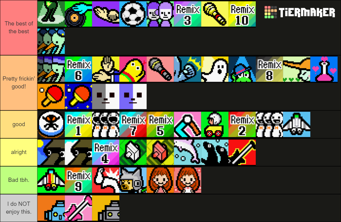 Rhythm Heaven DS Minigames Tier List Community Rankings TierMaker