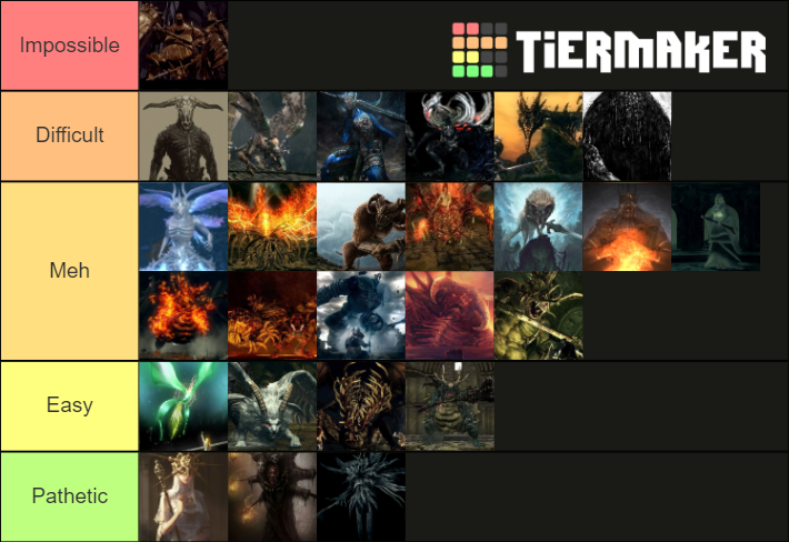 Dark Souls Boss Difficulty Tier List Community Rankings TierMaker