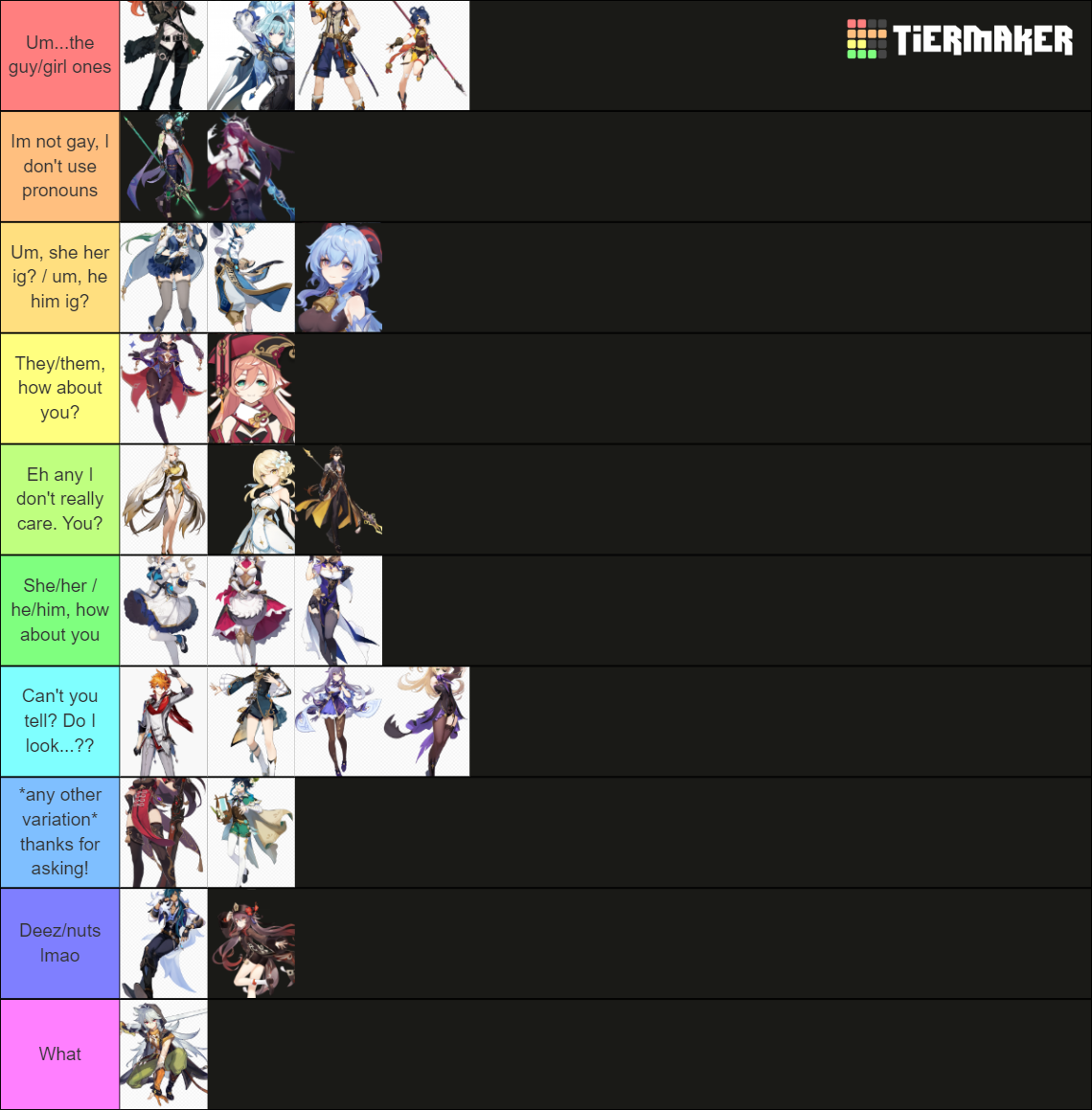 Genshin Responses To Getting Asked Their Pronouns Tier List Community Rankings Tiermaker