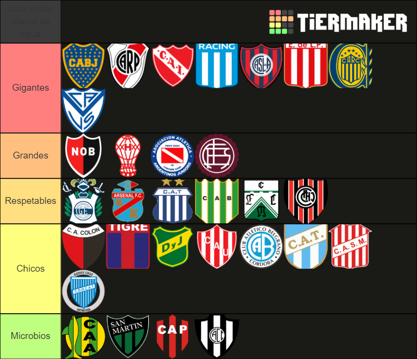 Equipos Argentinos Tier List Community Rankings TierMaker