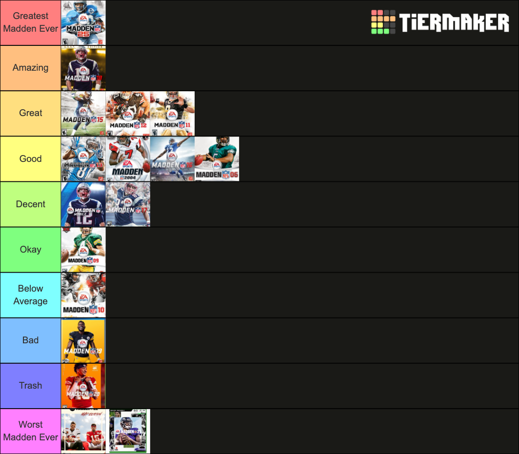 Every Madden Game Ever Tier List Community Rankings Tiermaker