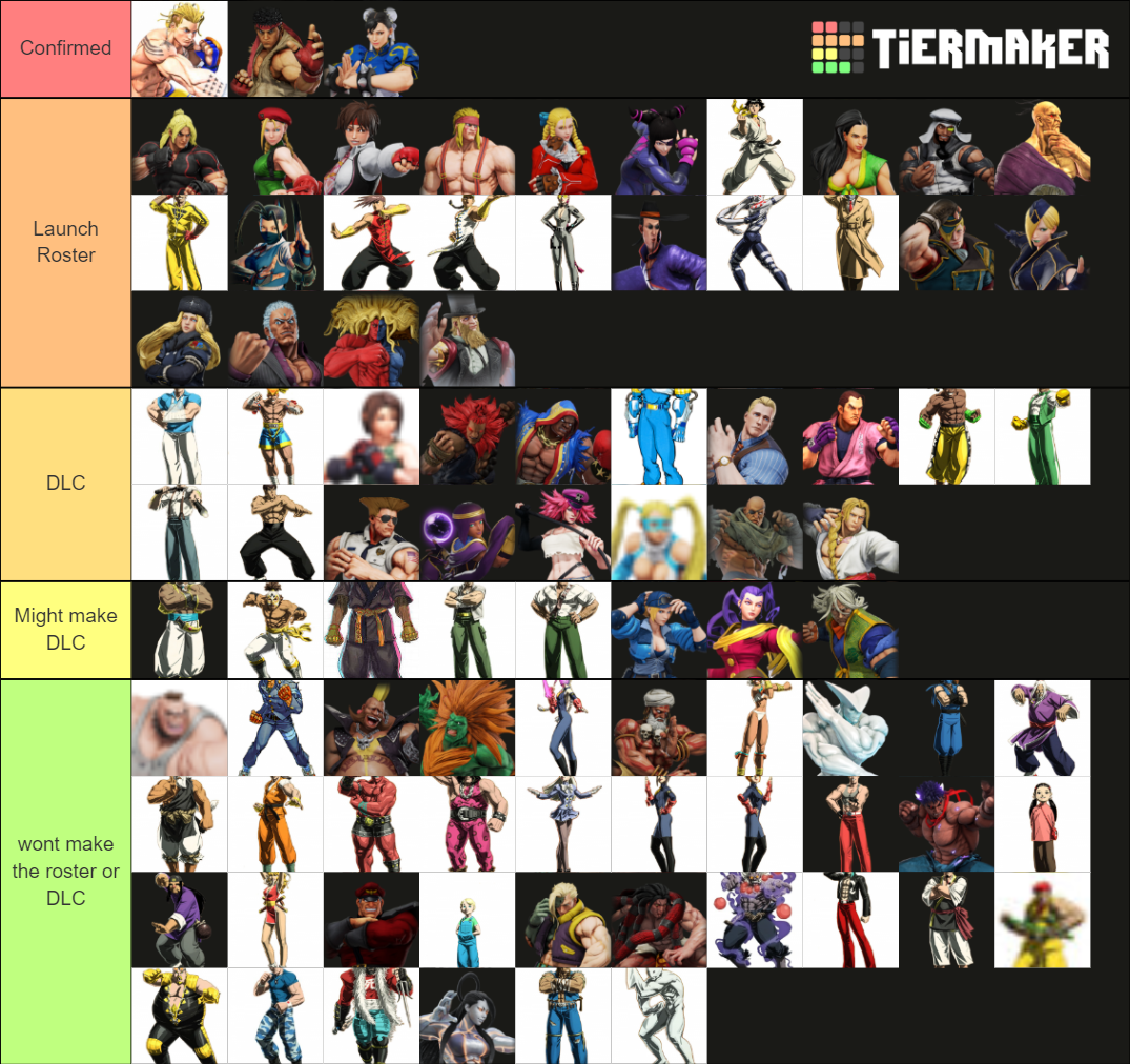 Sf Roster Tier List Community Rankings Tiermaker 27744 Hot Sex Picture