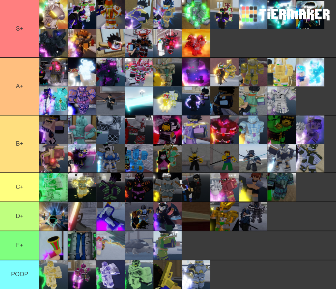 Yba Shinies Tierlist Tier List Community Rankings Tiermaker