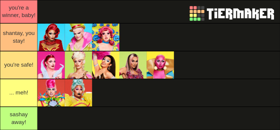 RuPaul S Drag Race Season 14 RPDR Tier List Community Rankings