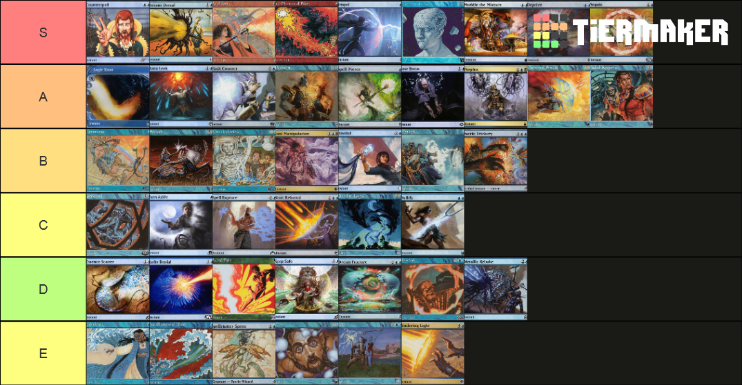 Cpdh Counterspells Tier List Community Rankings Tiermaker