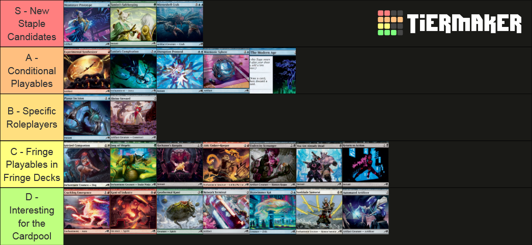 Neon Dynasty For Cpdh Tier List Community Rankings Tiermaker