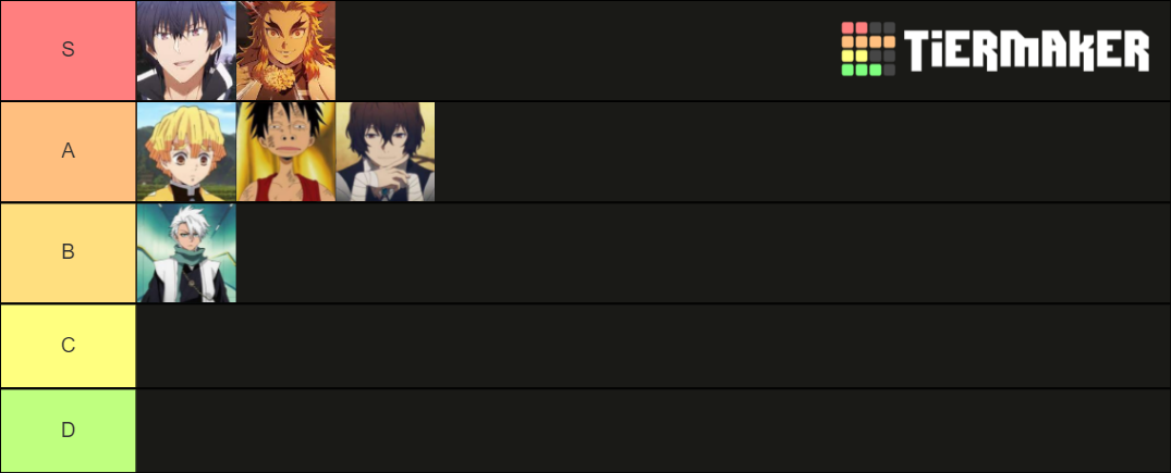 Power Lvl Tier List Community Rankings Tiermaker