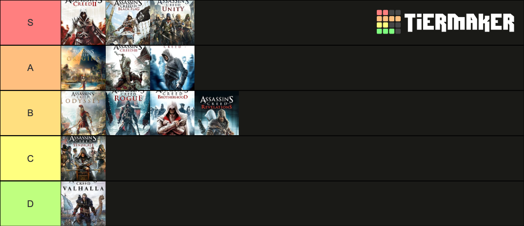 Assassin S Creed Games Tier List Community Rankings Tiermaker