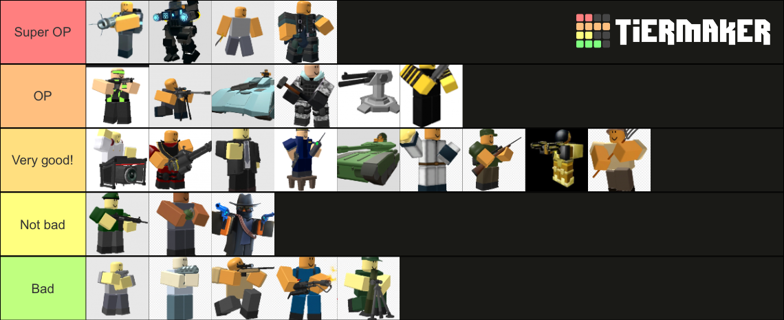 Roblox TDS Towers And Units Tier List Community Rankings TierMaker