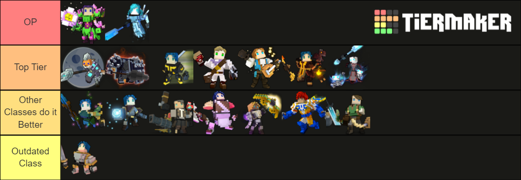 Trove Classes Including Bard Tier List Community Rankings Tiermaker