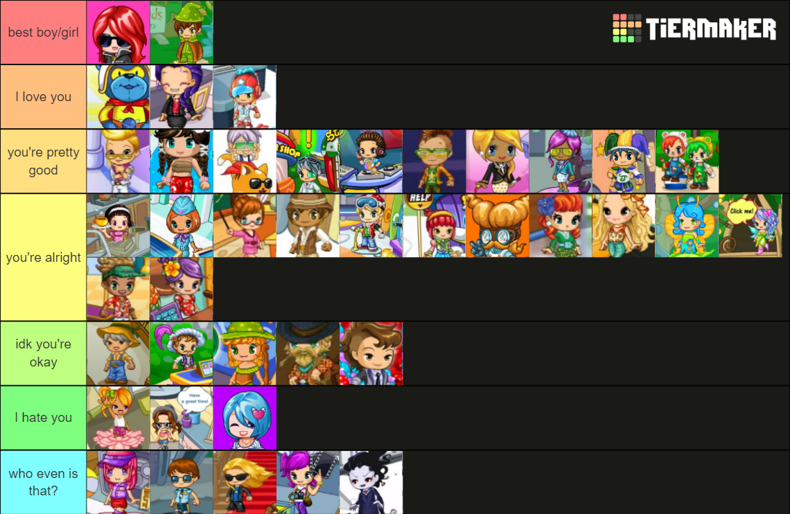 Fantage NPC Characters Tier List Community Rankings TierMaker