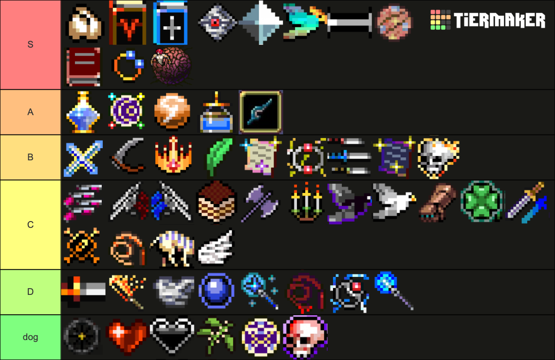 Vampire Survivors Tier List Community Rankings Tiermaker