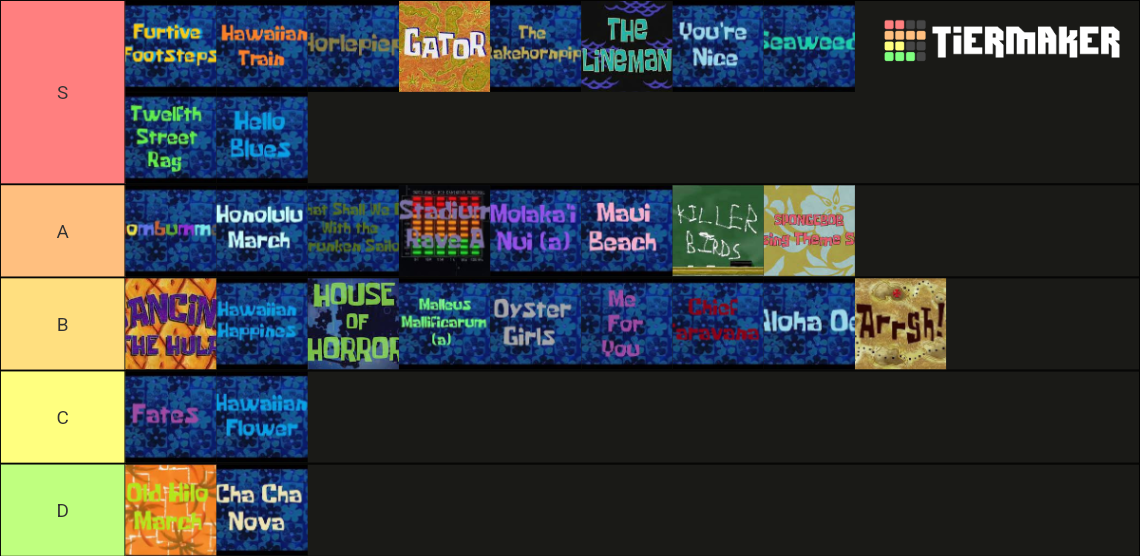 Spongebob Songs Tierlist Tier List Community Rankings TierMaker