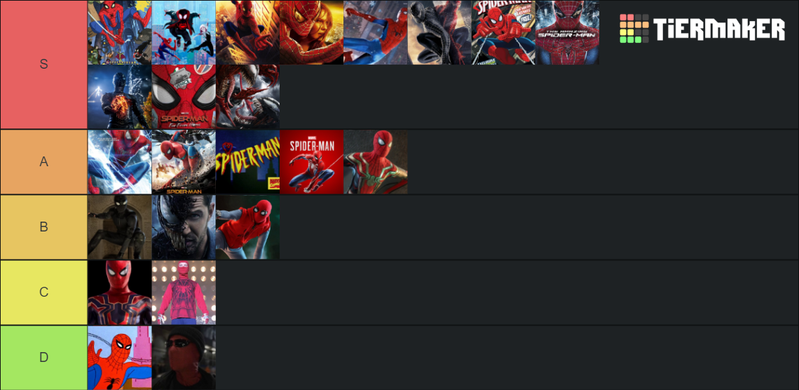 Spider Man All Suits Live Action Tier List Community Rankings Tiermaker