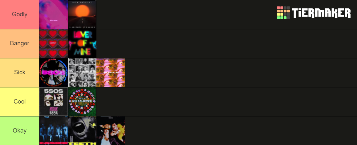 5 Seconds Of Summer Calm Album Tier List Community Rankings TierMaker