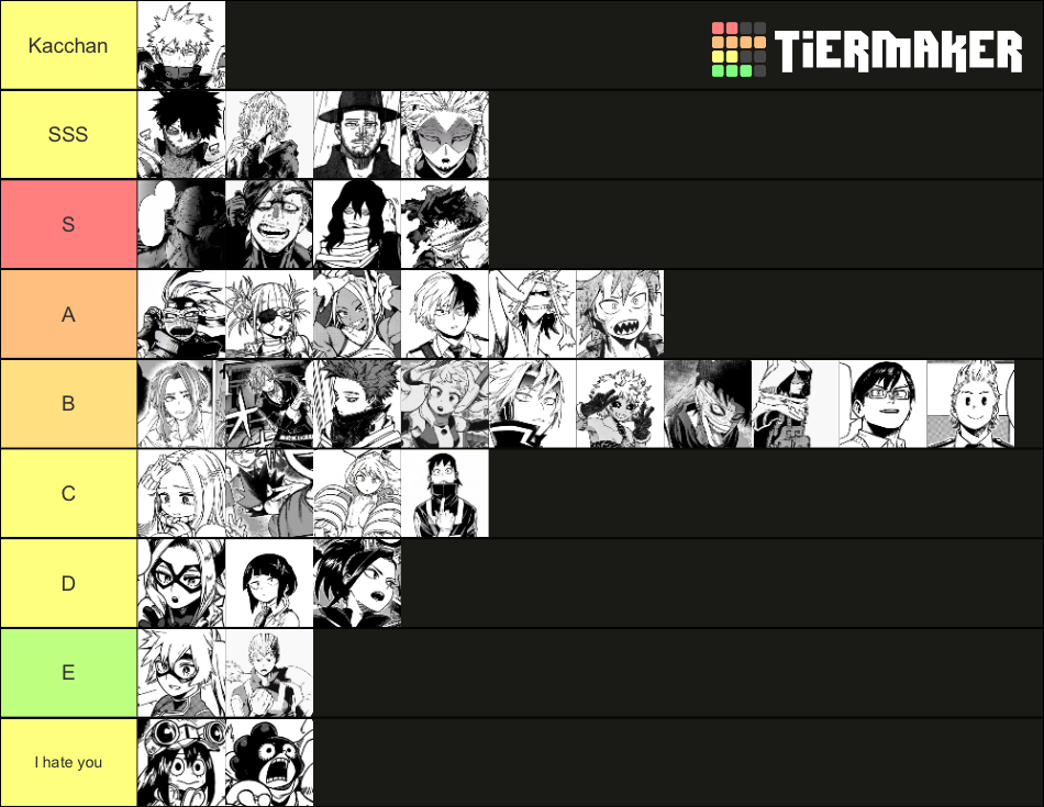 Mha Tier List Community Rankings TierMaker