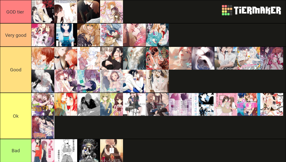 Bl Manga Manhwa Ranking Tier List Community Rankings Tiermaker Hot Sex Picture