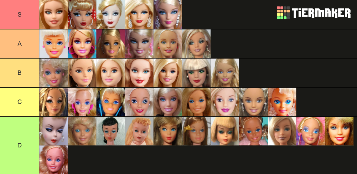 Barbie S Faces Tier List Community Rankings Tiermaker