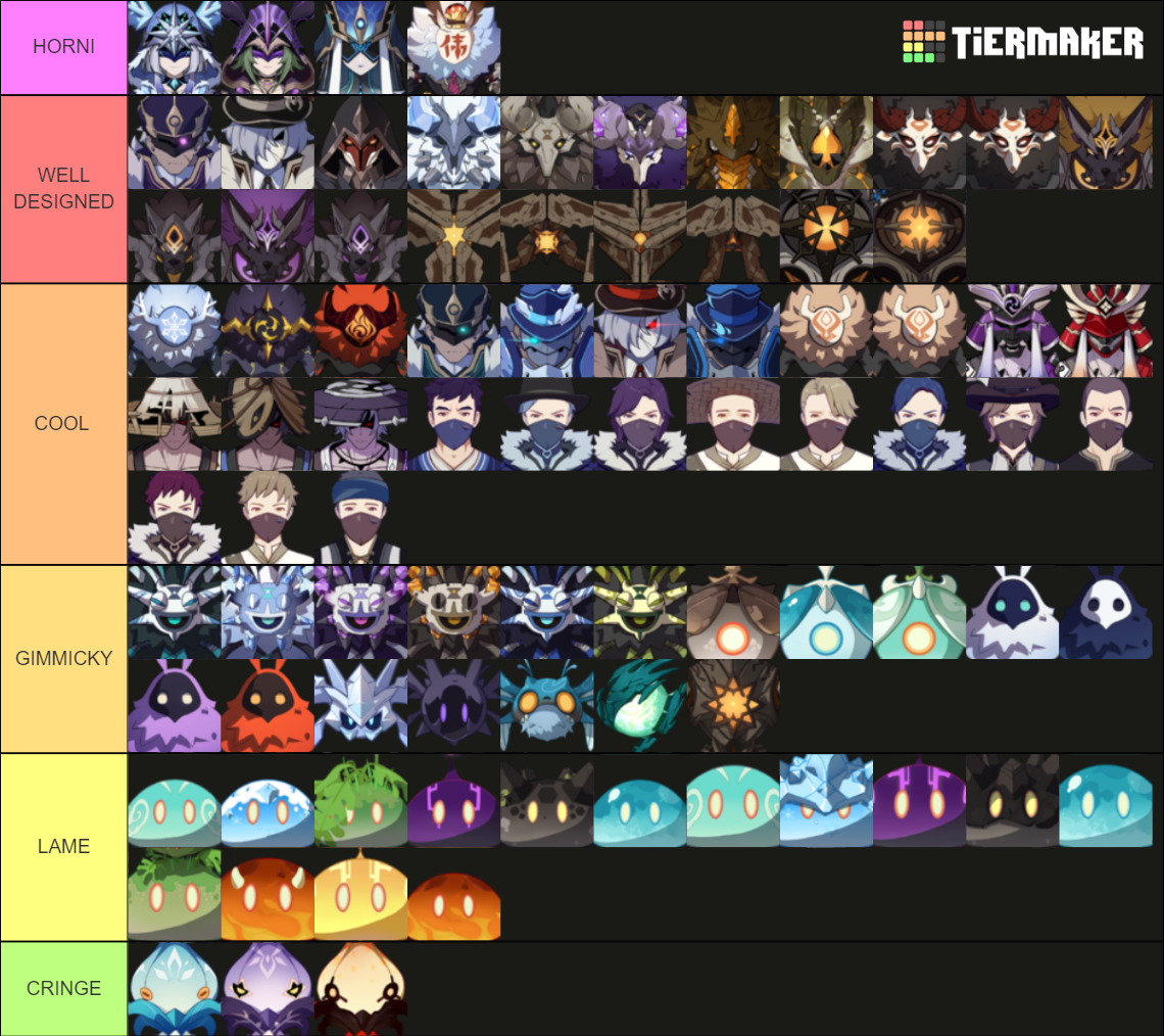 Genshin Impact Common Elite Enemy Tier List Community Rankings