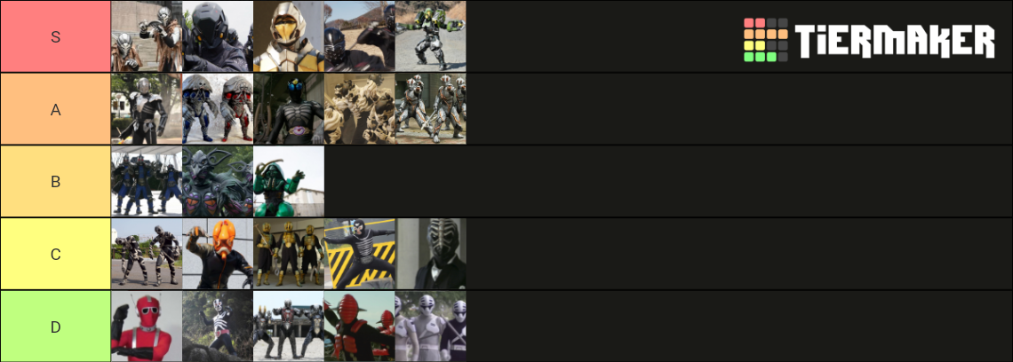 Kamen Rider Henchmen Tier List Community Rankings Tiermaker