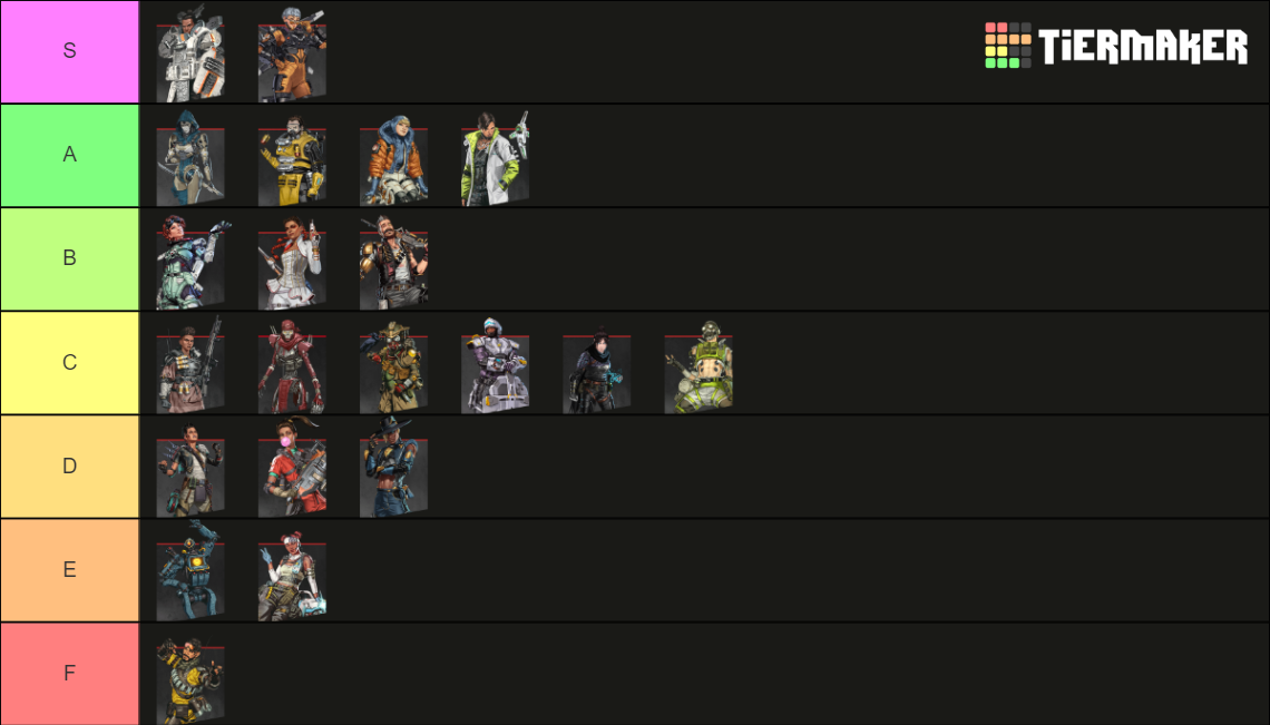 Apex Legends Character Tier List 842