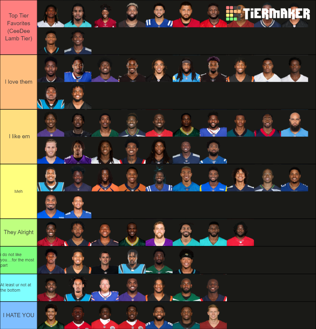 Nfl Wide Receivers Tier List Community Rankings Tiermaker