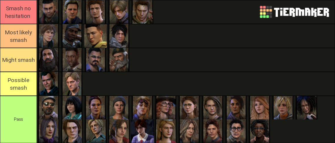 All Dbd Survivors Up To Yoichi Tier List Community Rankings TierMaker