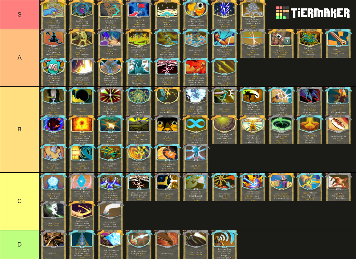 Slay The Spire Automaton Cards Tier List Community Rankings Tiermaker