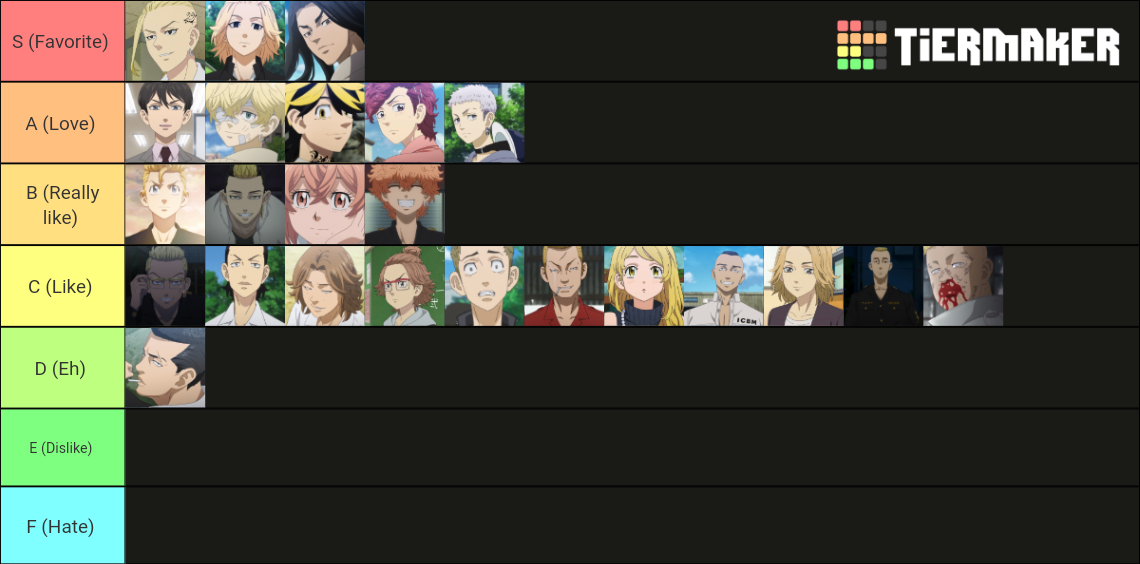 Tokyo Revengers Characters Anime Tier List Community Rankings