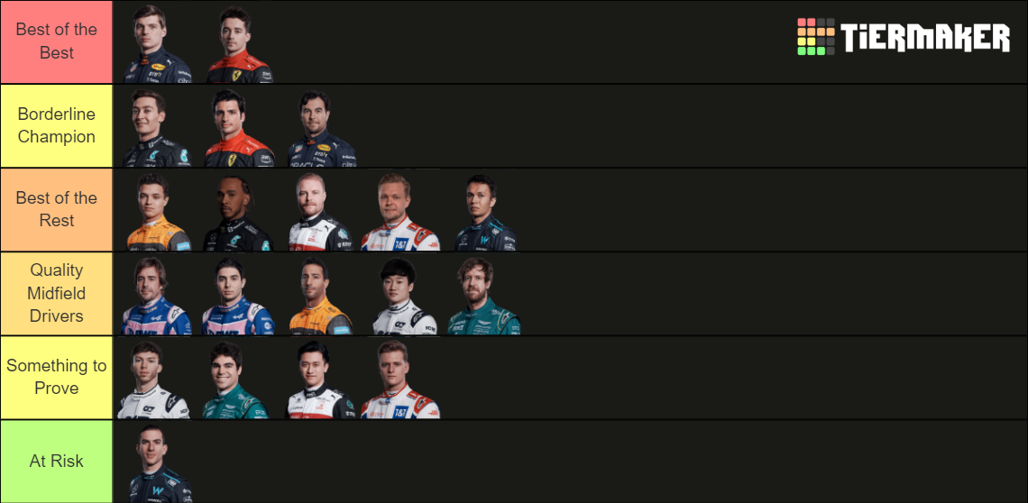 Formula Drivers Tier List Community Rankings Tiermaker