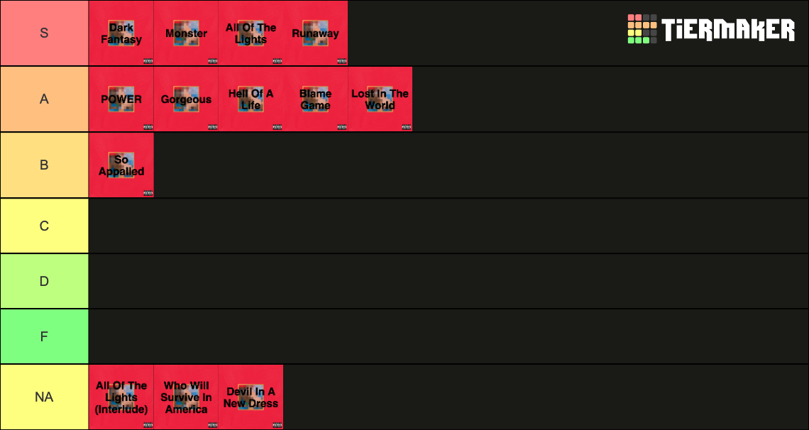 MBDTF Song Tier List Community Rankings TierMaker