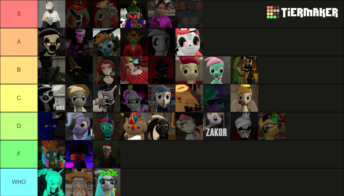 Swamp Players Tier List Community Rankings TierMaker