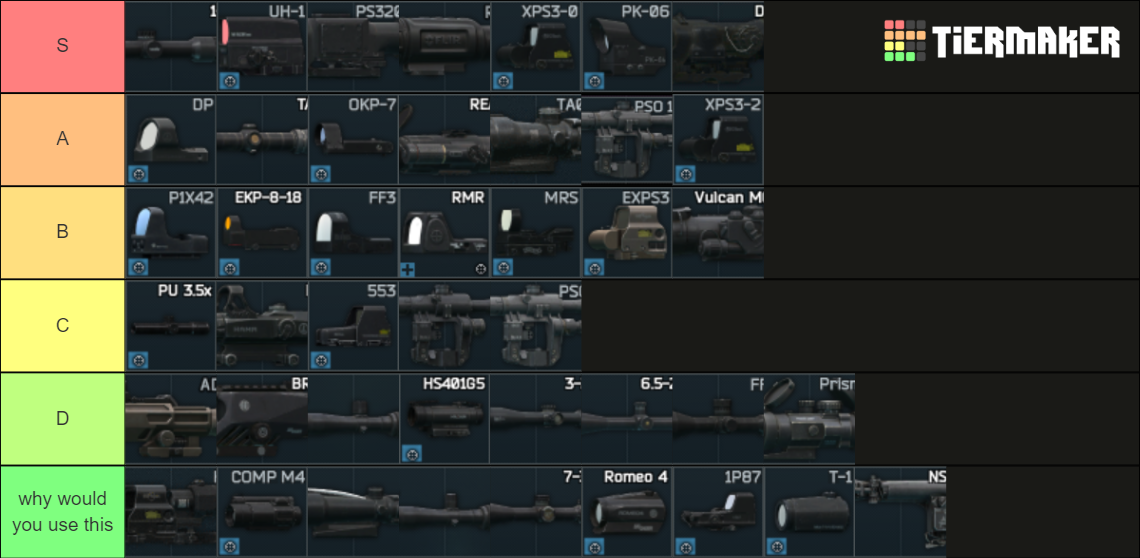 Tarkov 12 12 Sights Optics Tier List Community Rankings TierMaker