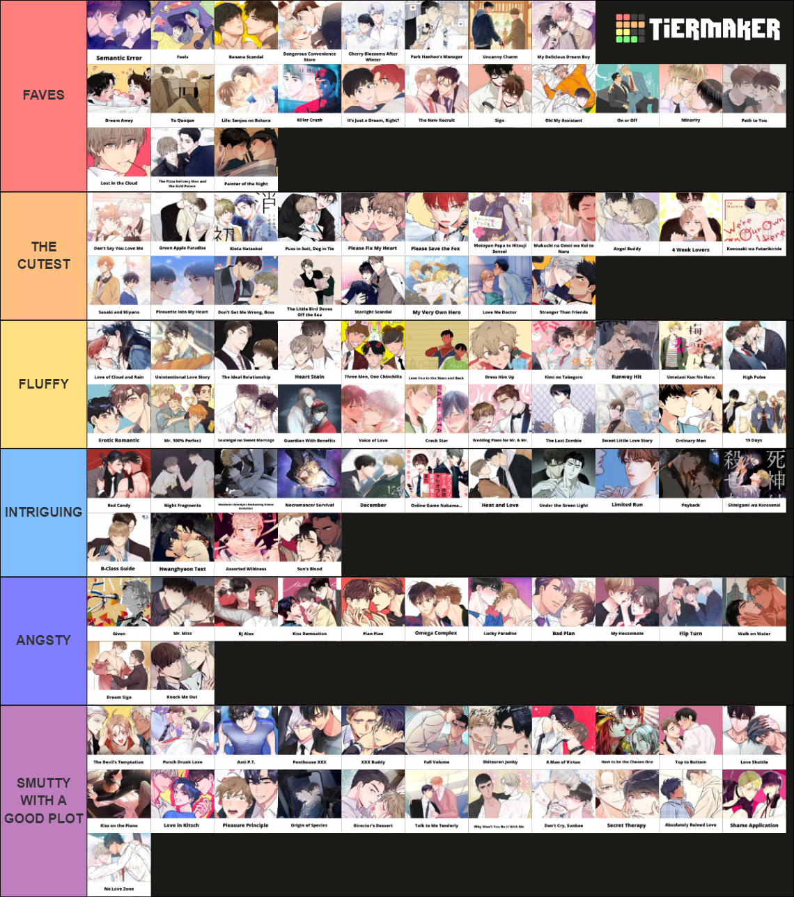 My Fave BLs W Titles Tier List Community Rankings TierMaker