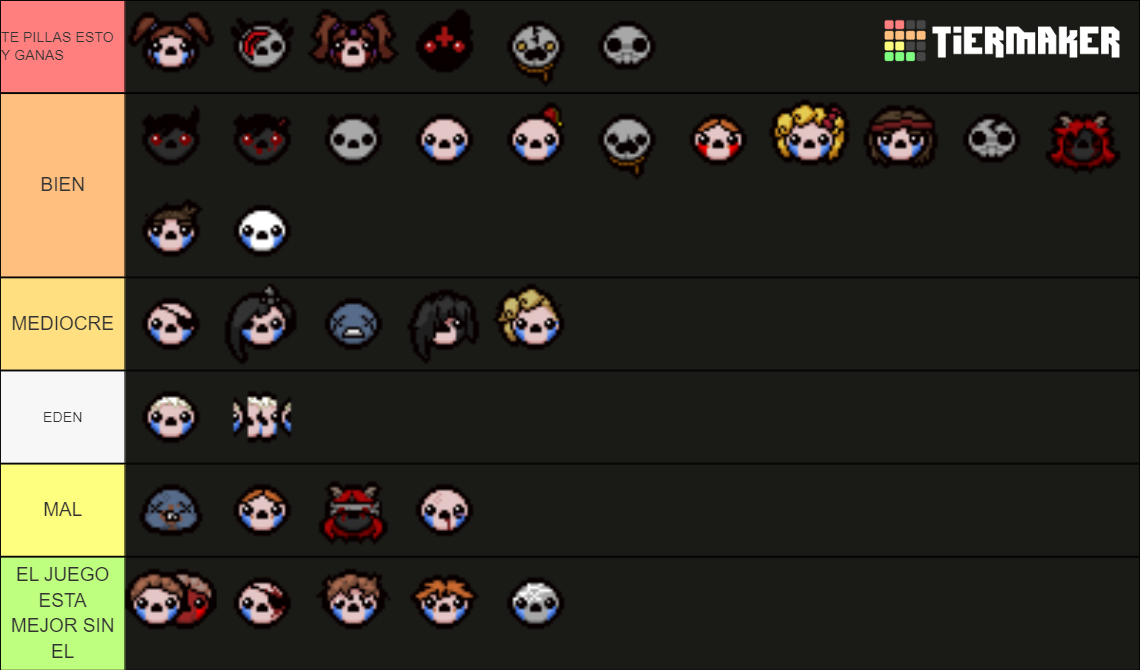 The Binding Of Isaac Repentance Characters Tier List Community