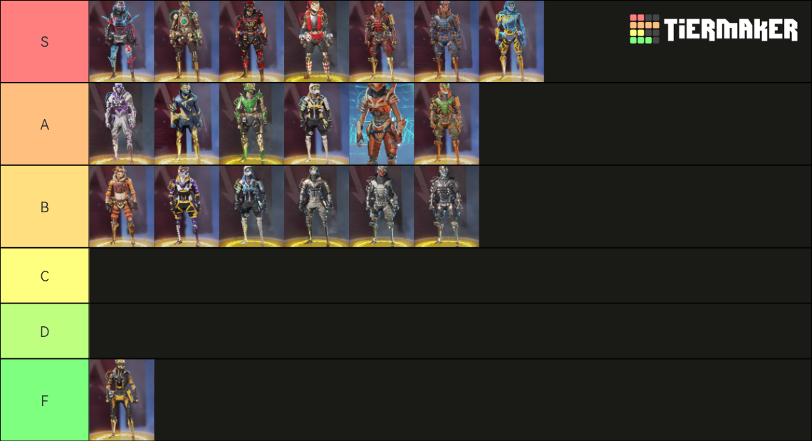 Octane Legendary Skins Apex Legends Tier List Community Rankings