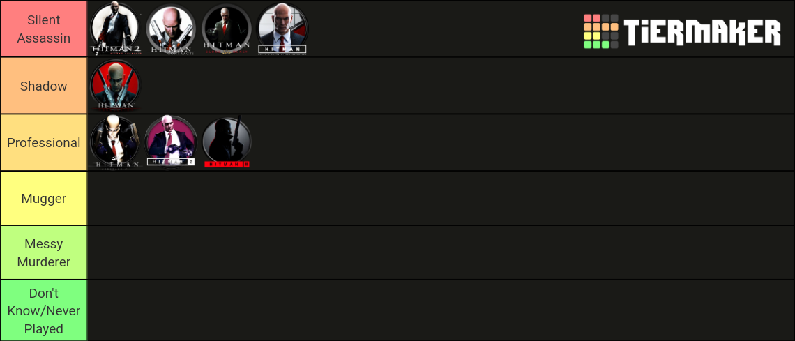 Hitman Game 2021 Tier List Community Rankings TierMaker