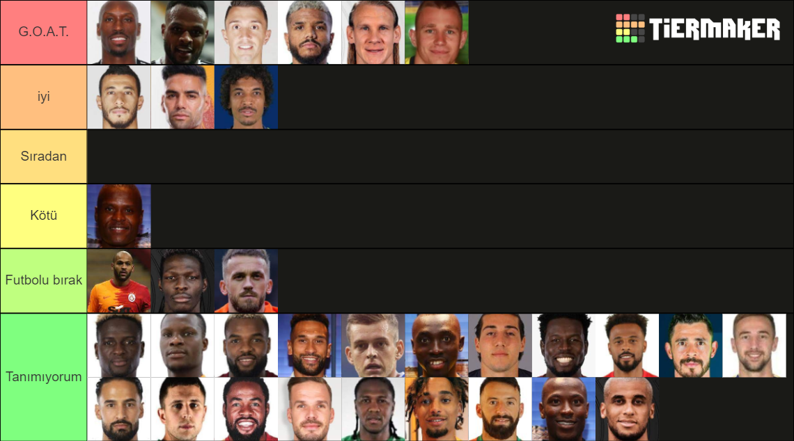 Süper lig yabancı futbolcular Tier List Community Rankings TierMaker