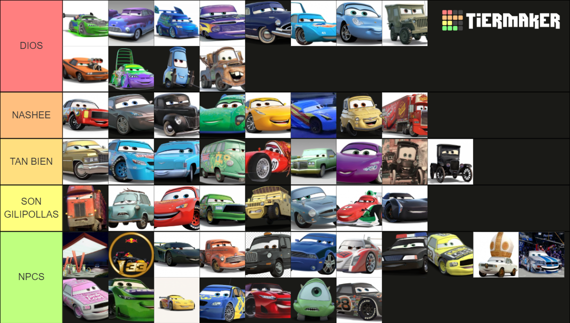 Cars Sex Tier List Community Rankings Tiermaker Hot Sex Picture