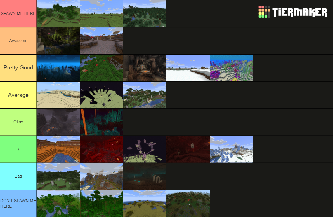 Minecraft Biomes Including Dimensions And Biomes Tier List