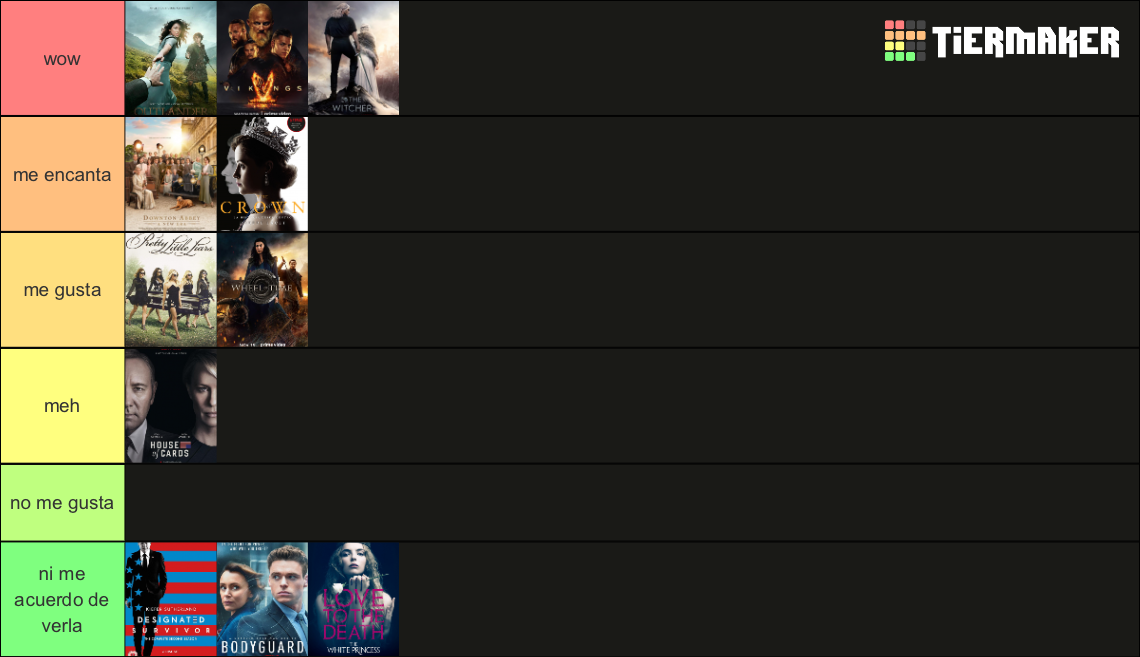 Moms Favs 2 Tier List Community Rankings TierMaker