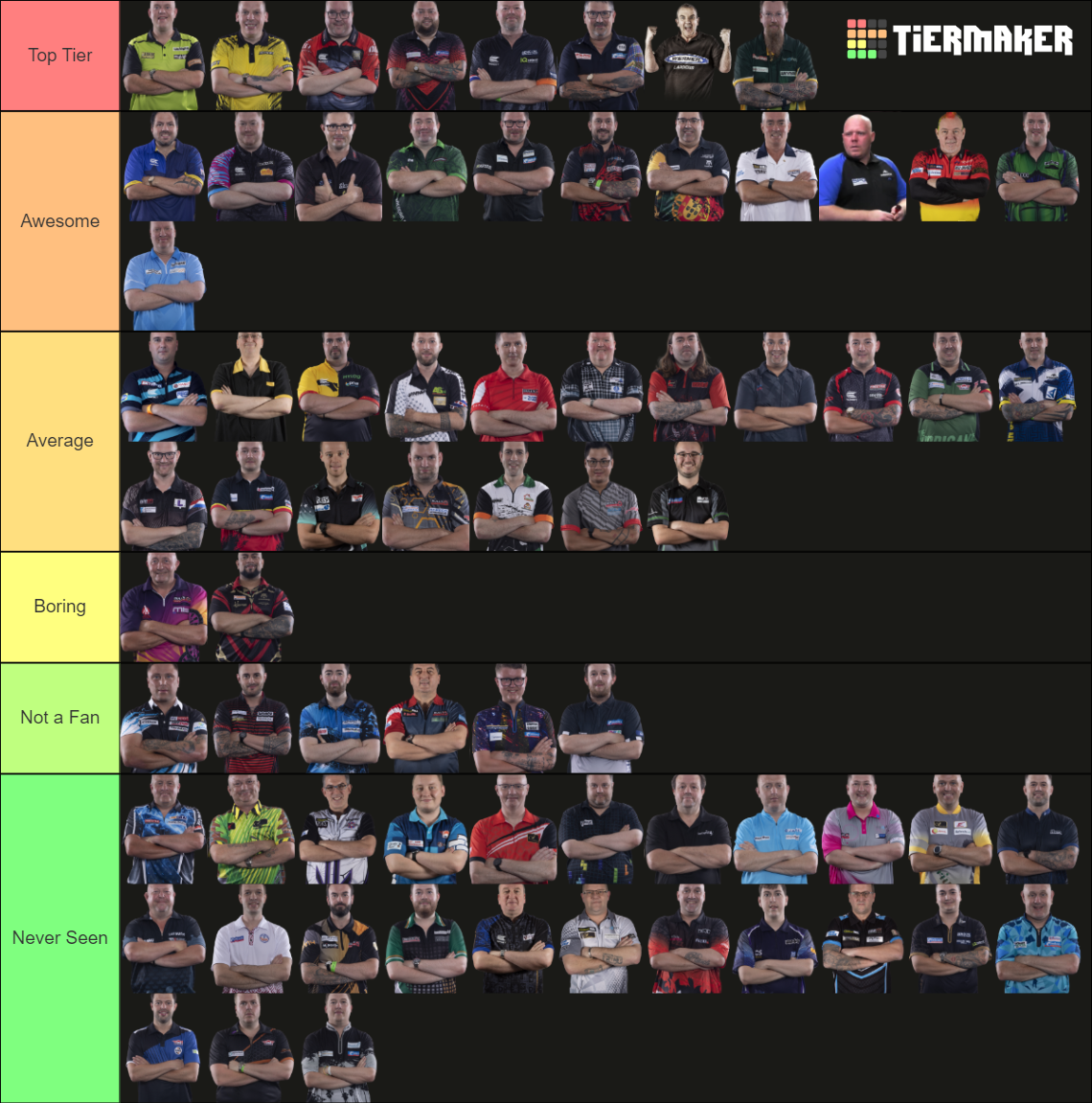 Darts Players 2022 Tier List Community Rankings TierMaker