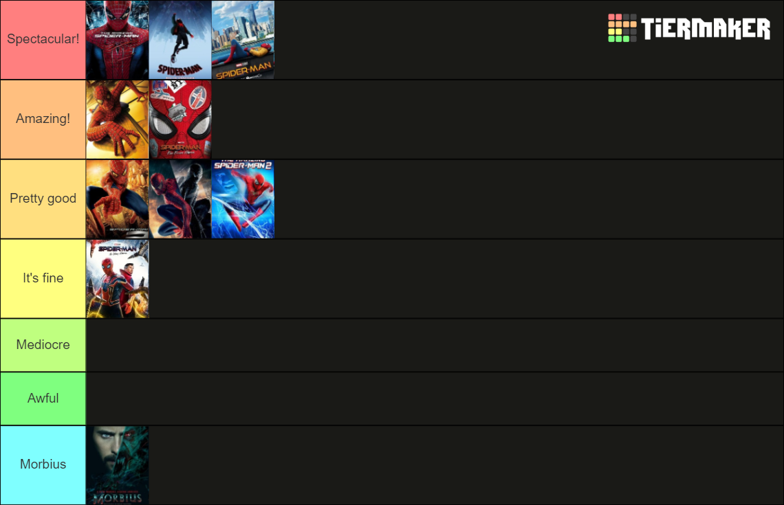 All Spider Man Films Tier List Community Rankings TierMaker