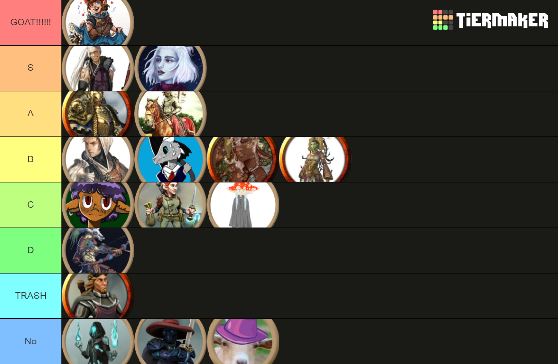 Dnd Tier List E Kapamotu SexiezPicz Web Porn