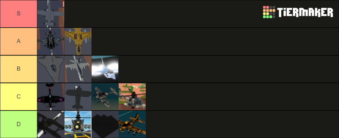 Military Tycoon Airplane Tier List Community Rankings TierMaker