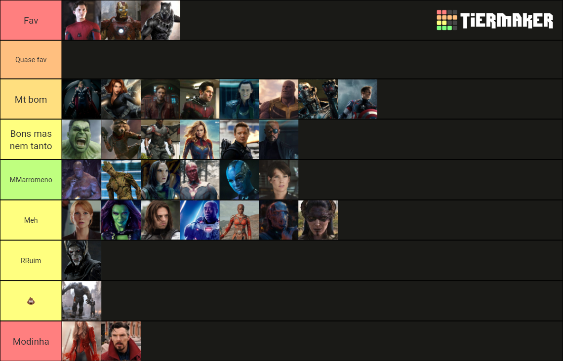 Avengers Characters Tier List Community Rankings TierMaker